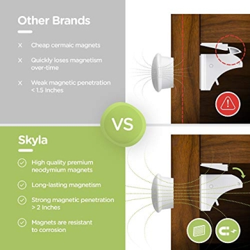 SKYLA HOMES Magnetic Cabinet Locks for Ultimate Child Safety