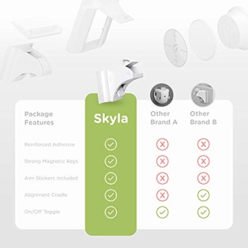 SKYLA HOMES Magnetic Cabinet Locks for Ultimate Child Safety