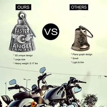 Motorcycle Bells for Bikers Guardian Angel Gremlin Luck Charm