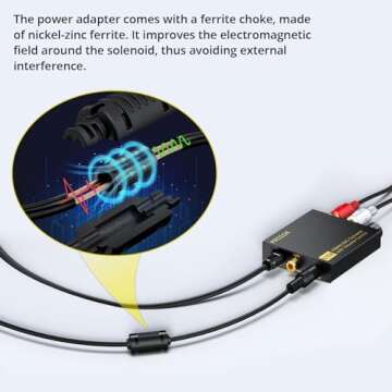 PROZOR DAC Converter 192Khz Digital to Analog Audio Decoder with Volume Control Support 5.1CH DTS Dolly-AC3 Coaxial SPDIF Toslink Optical to RCA Adapter for HDTV Blu-ray DVD PS3 Home Cinema System