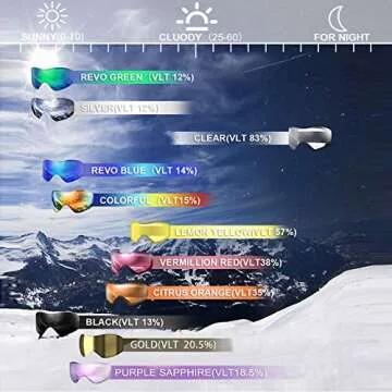 JULI Ski Goggle - 100% UV Protection & Anti-Fog