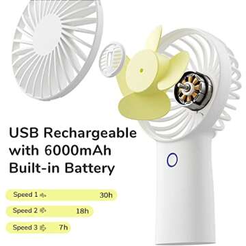 JISULIFE Handheld Fan with 30 Hours of Cooling, 6000mAh Battery, USB Rechargeable Portable Fan for T...