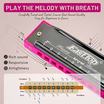 East top Blues Harmonica, Diatonic 10 Holes C Key Happy Harmonica Mouth Organ for Beginner,Kids,Children,Students,Gift,with Carrying Plastic Case,Clean Cloth and Manual