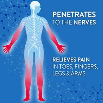Nervive Pain Relieving Roll-On Liquid for Maximum Relief