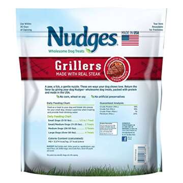 Nudges Wholesome Dog Treats, Steak Grillers (48 Ounce)