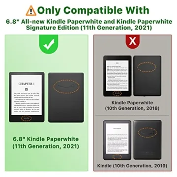 MoKo Clear Case & Screen Protector for Kindle Paperwhite
