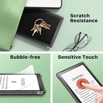 MoKo Clear Case & Screen Protector for Kindle Paperwhite