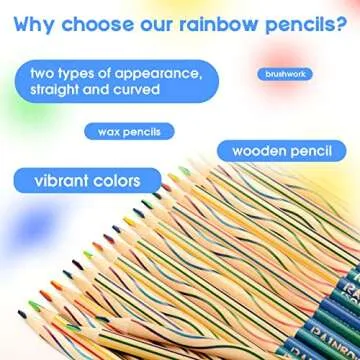 ThEast 30 Pieces Easter Basket Stuffers for Teens, 4 in 1 Rainbow Colored Pencils for Kids, Multicolor Pencil, Goodie Bags Stuffers, Party Favors, Pre-sharpened