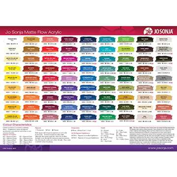 Jo Sonja Matte Flow Acrylic 75ml Tube in Burnt Sienna