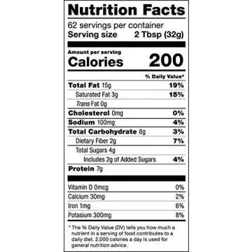 WowButter Natural Peanut Free Creamy 4.4lb Jars, 2 Pack Results