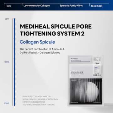 Mediheal Collagen Spicule Pore Care System 4 pcs - Serum & Gel Mask Set. 3,000 ppm Purity Spicule & Micro Collagen Included. 2-Step Pore Care System with Spicule Collagen Ampoule & Collagen Gel Mask