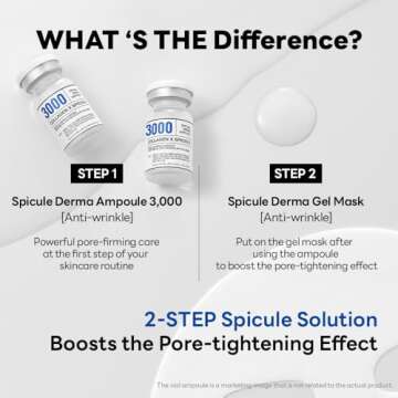 Mediheal Collagen Spicule Pore Care System 4 pcs - Serum & Gel Mask Set. 3,000 ppm Purity Spicule & Micro Collagen Included. 2-Step Pore Care System with Spicule Collagen Ampoule & Collagen Gel Mask