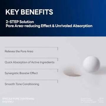 Mediheal Collagen Spicule Pore Care System 4 pcs - Serum & Gel Mask Set. 3,000 ppm Purity Spicule & Micro Collagen Included. 2-Step Pore Care System with Spicule Collagen Ampoule & Collagen Gel Mask