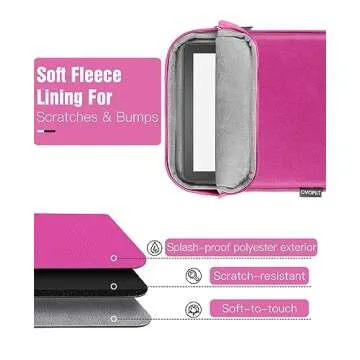 TiMOVO Protective Sleeve Case for Kindle E-Readers
