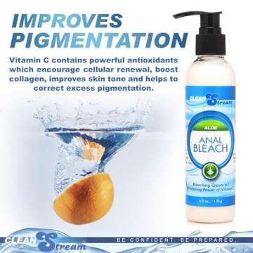 Master Series XR Anal Bleach for Quick Confidence Boost