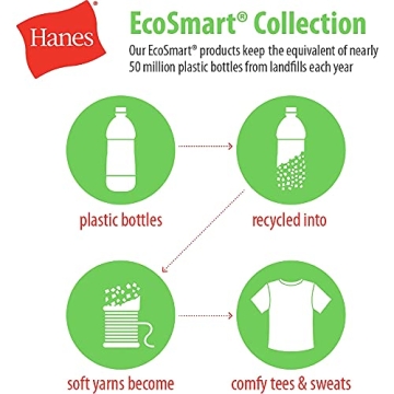 Hanes EcoSmart Fleece Hoodie for All-Day Comfort