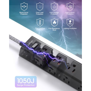 Surge Protector Power Strip with USB Ports for All Needs