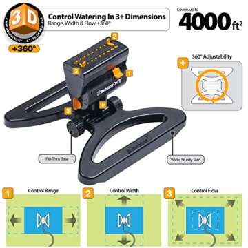 Melnor 65131AMZ MiniMax Turbo Oscillator Sprinkler, 4000 sq. ft., 4-Way Adjustable, Quick Connect Bundle, Black, Yellow