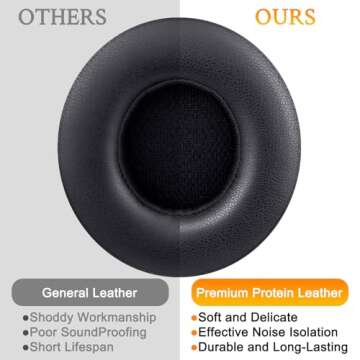 SoloWIT Earpads Cushions Replacement for Beats Solo 2 & Solo 3 Wireless On-Ear Headphones, Solo2 Solo3 Ear Pads with Soft Protein Leather, Added Thickness - (Black)