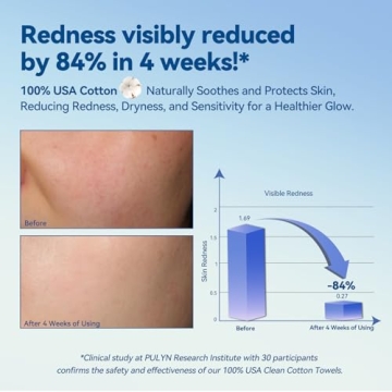 Winner Face Towels XL, 100% USA Cotton Disposable Towels