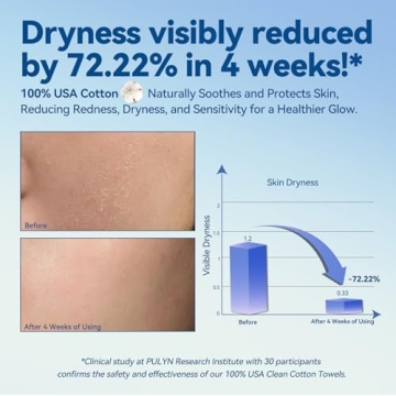 Winner Face Towels XL, 100% USA Cotton Disposable Towels