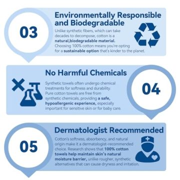 Winner Face Towels XL, 100% USA Cotton Disposable Towels