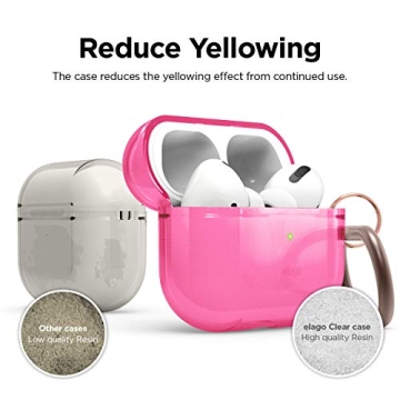elago Clear AirPods Pro Case - Stylish Shockproof Protection