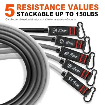 High-Quality Resistance Band Set for Effective Workouts
