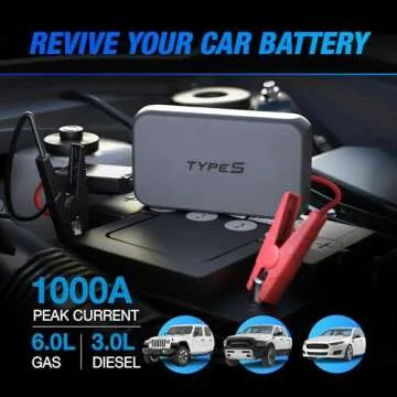 Type S 1000A Portable Battery Car Jump Starter with Power Bank, 12V 6L Gas 3L Diesel, LCD Display, B...
