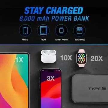 Type S 1000A Portable Battery Car Jump Starter with Power Bank, 12V 6L Gas 3L Diesel, LCD Display, Battery Jump Box, 8000mAh, LED Flashlight, IP64 Splash-Proof, USB-C & USB-A, UL Listed