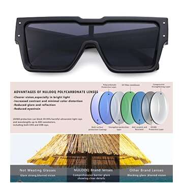 NULOOQ Retro Millionaire Sunglasses for Women Men Vintage Fashion Flat Top Thick Frame Square Sun Glasses (Black Frame/Gray Lens)