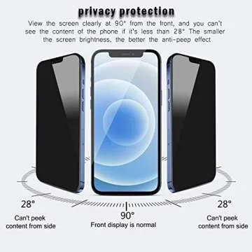 QHOHQ [2 Pack] Privacy Screen Protector for iPhone 12 Pro Max 6.7 Inch, Anti-Spy Tempered Glass Film...