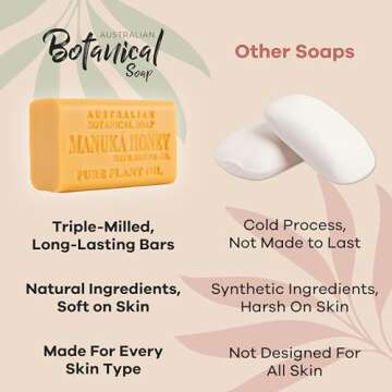 Manuka Honey Soap - Gentle & Nourishing for All