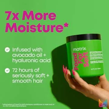 Matrix Food For Soft Rich Hydrating Treatment Mask 16.9 Fl Oz
