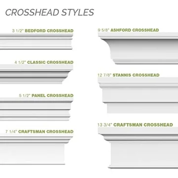 Ekena Millwork Crosshead Trim - Lightweight and Versatile