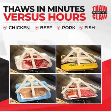 Thaw Claw Meat Defroster, a Kitchen Essential Tool for Quick and Easy Defrosting of Chicken, Beef, Pork and Fish, Kitchen Gadgets Accessories, Easy Storage, Fits All Sinks, Thaws in Minutes