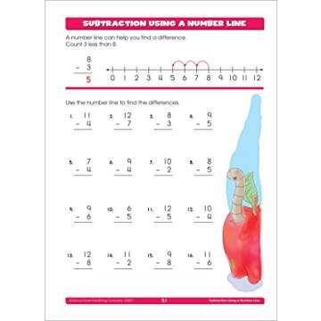 School Zone - First Grade Basics Workbook - 96 Pages, Ages 5 and Up, 1st Grade, Phonics, Vowels, Beginning Reading, Math, Telling Time, Money, and More (School Zone Basics Workbook Series)