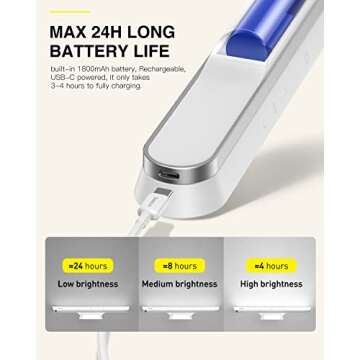 Baseus 42LED Wireless Under Cabinet Lighting, Magnetic Closet Light, Dimmable, Touch Control, Adjustable Color Temperature/Brightness, Rechargeable USB-C Powered Kitchen Cabinet Lighting