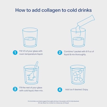 Grass Fed Collagen Peptides Powder for Skin Hair Joint Health