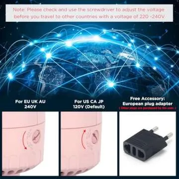 Aima Beauty Dual Voltage Worldwide Travel Hair Dryer Brush - 4-in-1 Styling Tool in Pink