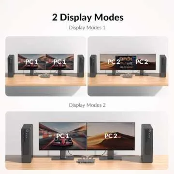 AV Access KVM Switch: Dual Monitor 4K@60Hz Control for 2 PCs with USB Hub