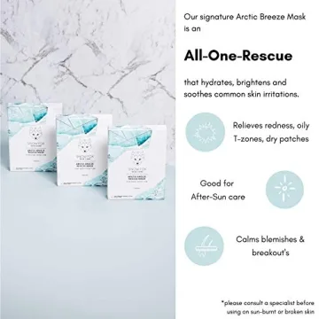 Snow Fox Arctic Breeze Rescue Mask | Hydrating & Soothing