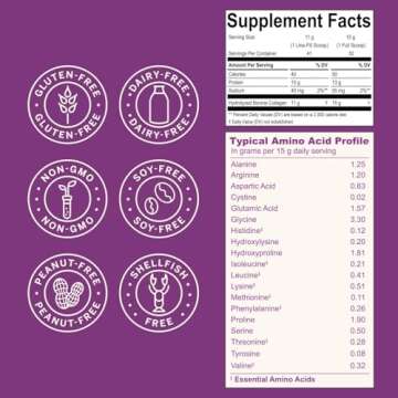 Live Conscious Collagen Peptides Powder - Hair, Skin, Nail, and Joint Support - Type I & III Collagen - Naturally-Sourced Hydrolyzed Protein - 16oz (2-Pack)