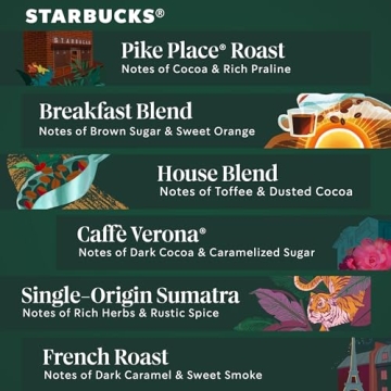 Starbucks K-Cup Coffee Variety Pack for Keurig Machines
