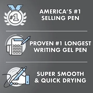 Pilot G2 Premium Gel Roller Pens, 0.7 mm, Pack of 5