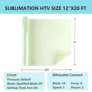 HTVRONT Sublimation Vinyl for Dark & Light Fabrics - 12" x 20FT