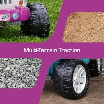 Power Wheels Disney Frozen Jeep Wrangler Ride-On Toy