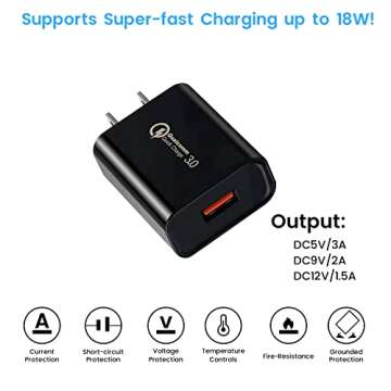 USB C Charging Cable for Rode Wireless Go 2 / ii Microphone System, 3-in-1 Type-C 3A Charger Cord with 18W Fast-Charge Power Adapter, 4ft Long