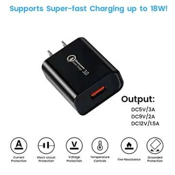 USB C Charging Kit for Rode Wireless Go II Microphone System