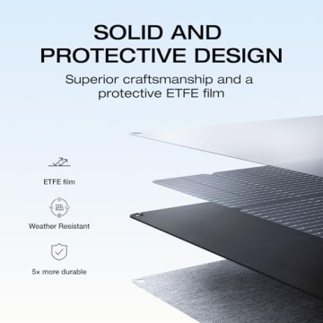 EcoFlow 220W Bifacial Solar Panel with 25% Efficiency
